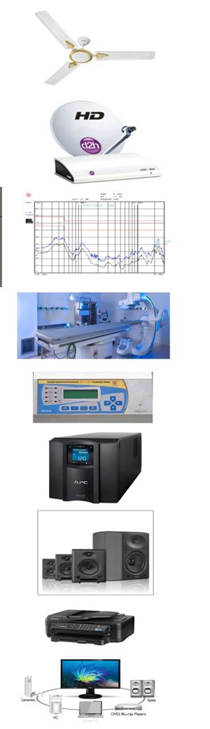 Image result for Bank EMC Display