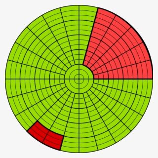 Afbeeldingsresultaten voor Cartesian Coordinate Grid