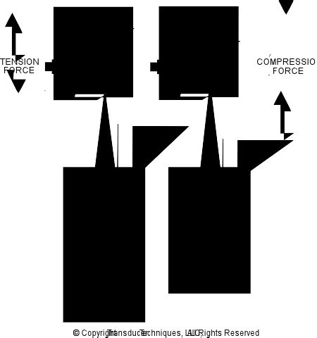 Load Cell Systems に対する画像結果