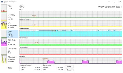 System Configuration Checker Graph Images に対する画像結果