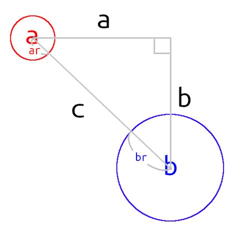 Afbeeldingsresultaten voor JavaScript 円形