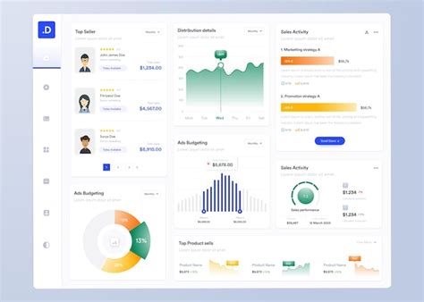 Image result for Editable Chart UI Design