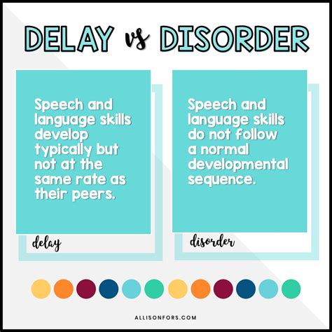 Delayed Language Disorder に対する画像結果