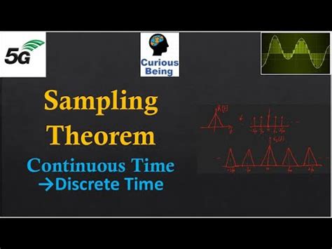 Résultat d’images pour Sampling of Continuous Time Signal