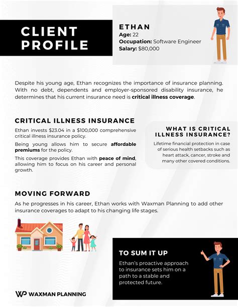 Toradh íomhá ar Software Engineer Client Definition