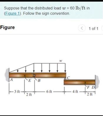 Image result for Distributed Load Symbol