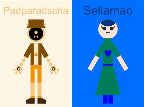 Toradh íomhá ar Core Jsab