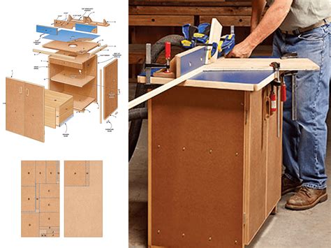 Afbeeldingsresultaten voor Router Table Layout