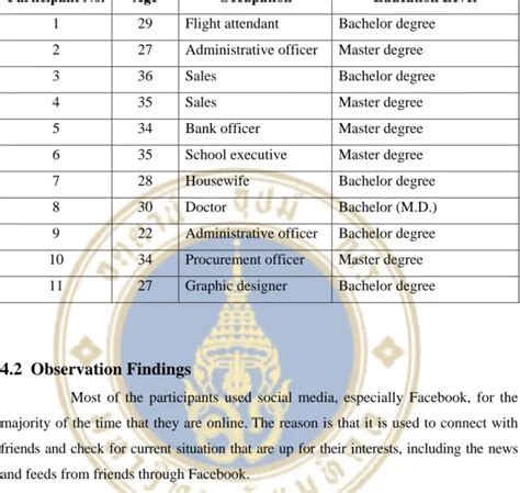 Interview Question Appendix Format に対する画像結果