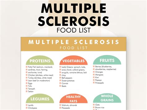 Multiple Sclerosis Diet Chart PDF, Multiple Sclerosis Diet Plan ...