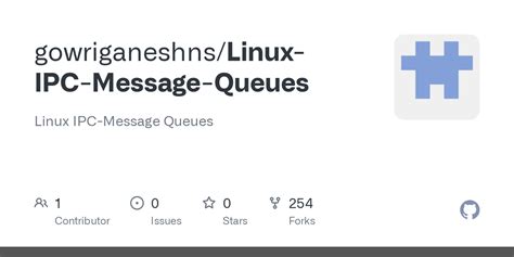 Message Queue in Linux Payload に対する画像結果