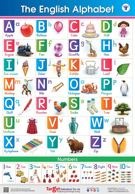 Alphabet Tree in Binary Tree in Java に対する画像結果