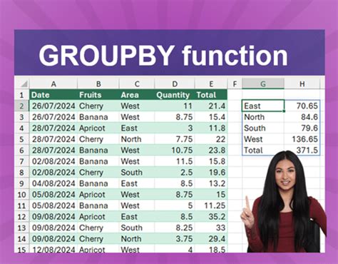 How to Use Groupby Function in Excel ਲਈ ਪ੍ਰਤੀਬਿੰਬ ਨਤੀਜਾ