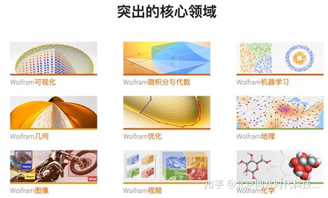 Mathematica Table に対する画像結果