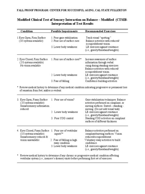 CTSIB Practice Questions에 대한 이미지 결과