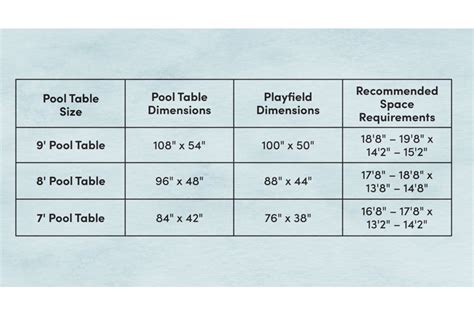 Image result for Pool Table Sizes Chart