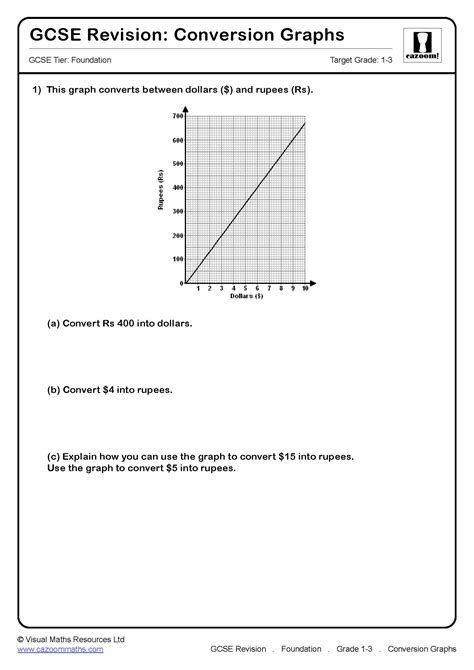 Image result for Math Practice Worksheets GCSE