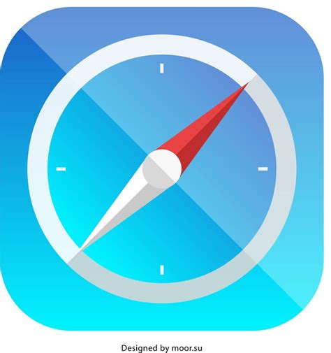 Image result for iOS 6 Safari Icon