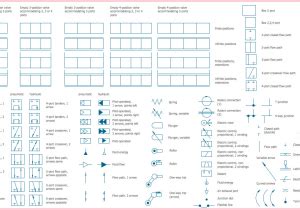 Image result for Engineering Line Drawing Symbols