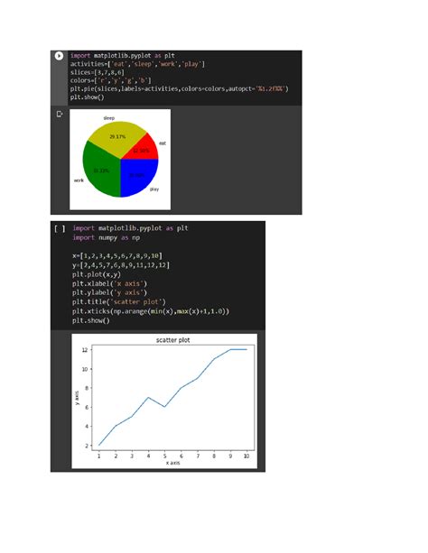 Image result for Module Numpy Python
