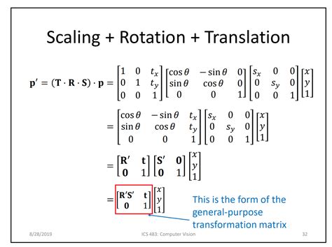 Image result for 2D Rotation Matrix Examples