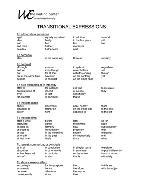 Image result for Transitional Expressions