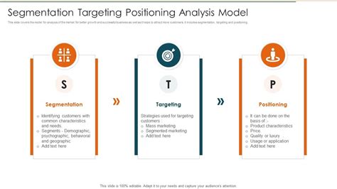 Segmentation Targeting and Positioning に対する画像結果