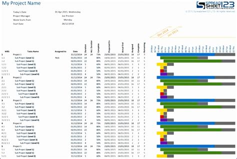 Image result for Project Resource Allocation Template Smartsheet