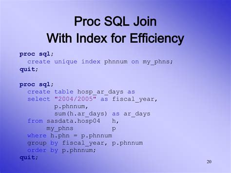Image result for Proc SQL SAS Code