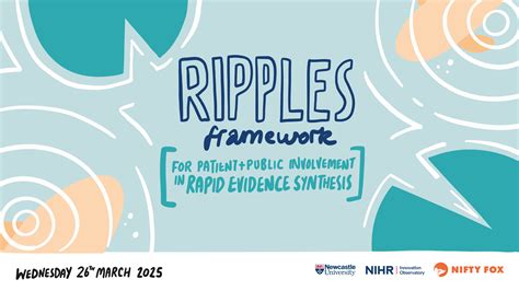 Live Scribing に対する画像結果