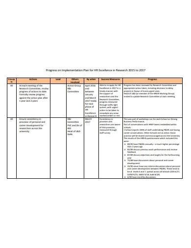 Image result for Research Project Implementation Plan