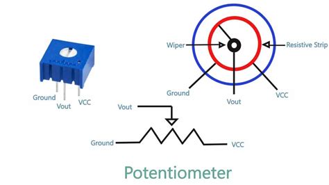 Image result for Arduino Potentiometer Pin Layout
