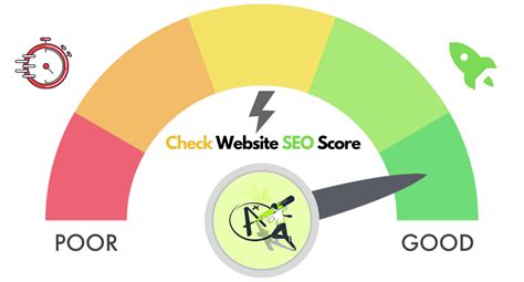 Testing Tools SEO に対する画像結果