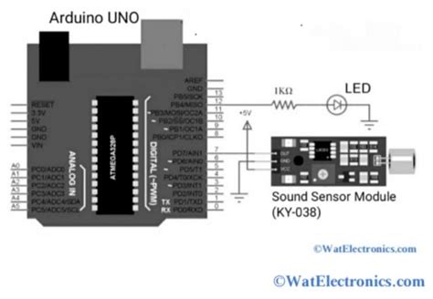 Arduino Sound Module に対する画像結果