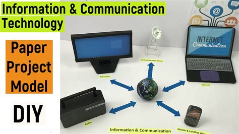 Image result for Information Technology Project Design