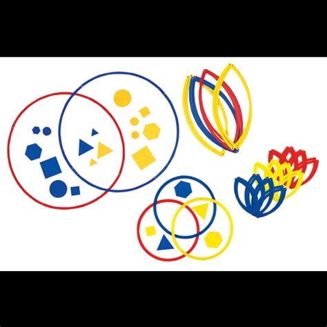 Attribute Card Example に対する画像結果