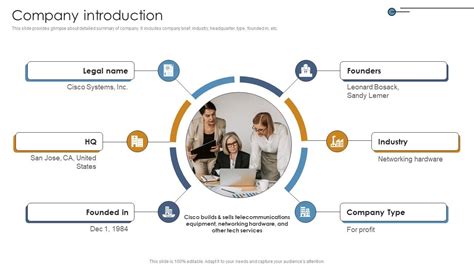 Toradh íomhá ar Introduction to Networking