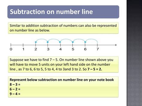 Image result for Class 6 Whole Numbers Concept Map