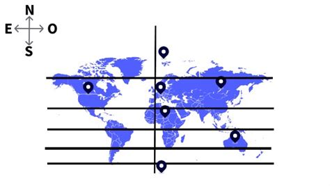 Image result for Basic Map Left Right