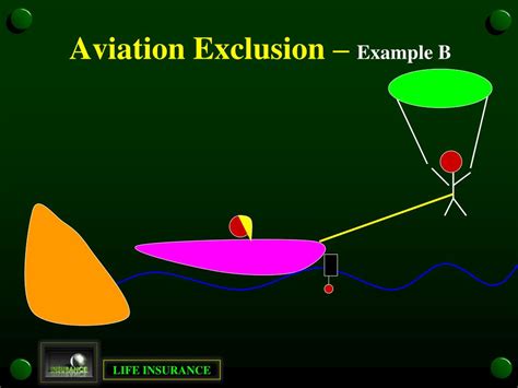 Image result for Cash Value Life Insurance