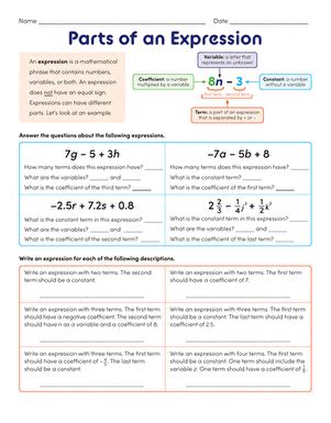 Afbeeldingsresultaten voor Expression Module Sheets