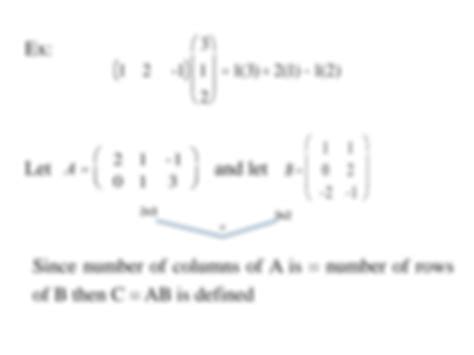 Image result for Matrix Multiplication Drawing Solution