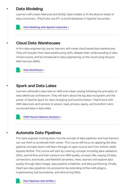 Toradh íomhá ar Udacity Courses