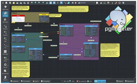 Image result for PostgreSQL Model