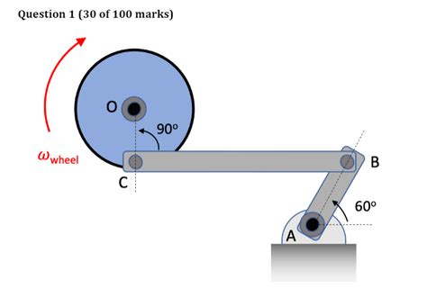 Image result for Simple Flywheel Mechanism
