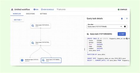 Image result for BigQuery Code