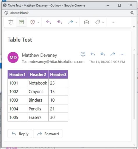 Image result for Power Apps Email Template Tutorial