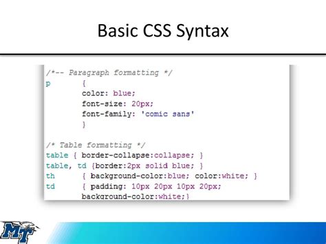 Image result for CSS Syntax in HD