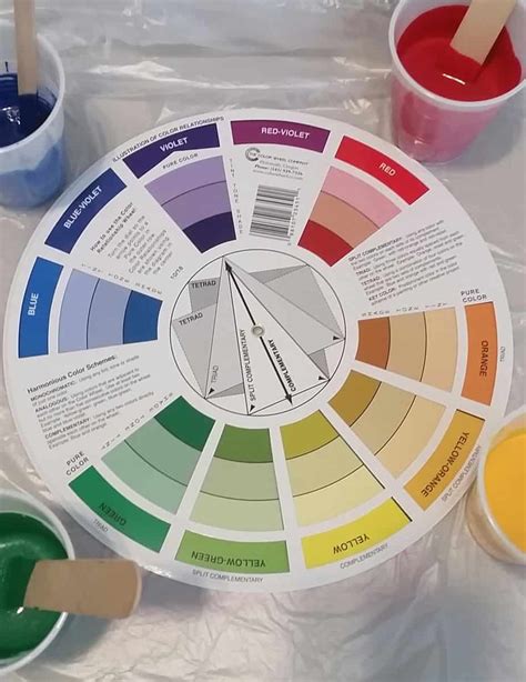 Image result for Color Wheel Acrylic