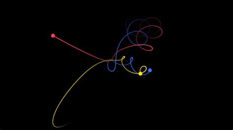 Afbeeldingsresultaten voor Three Body Simulation